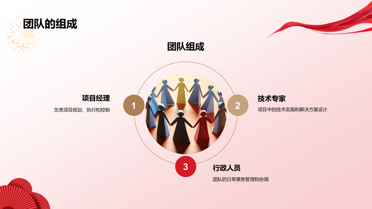 红色奢华企业团队年会总结PPT模板