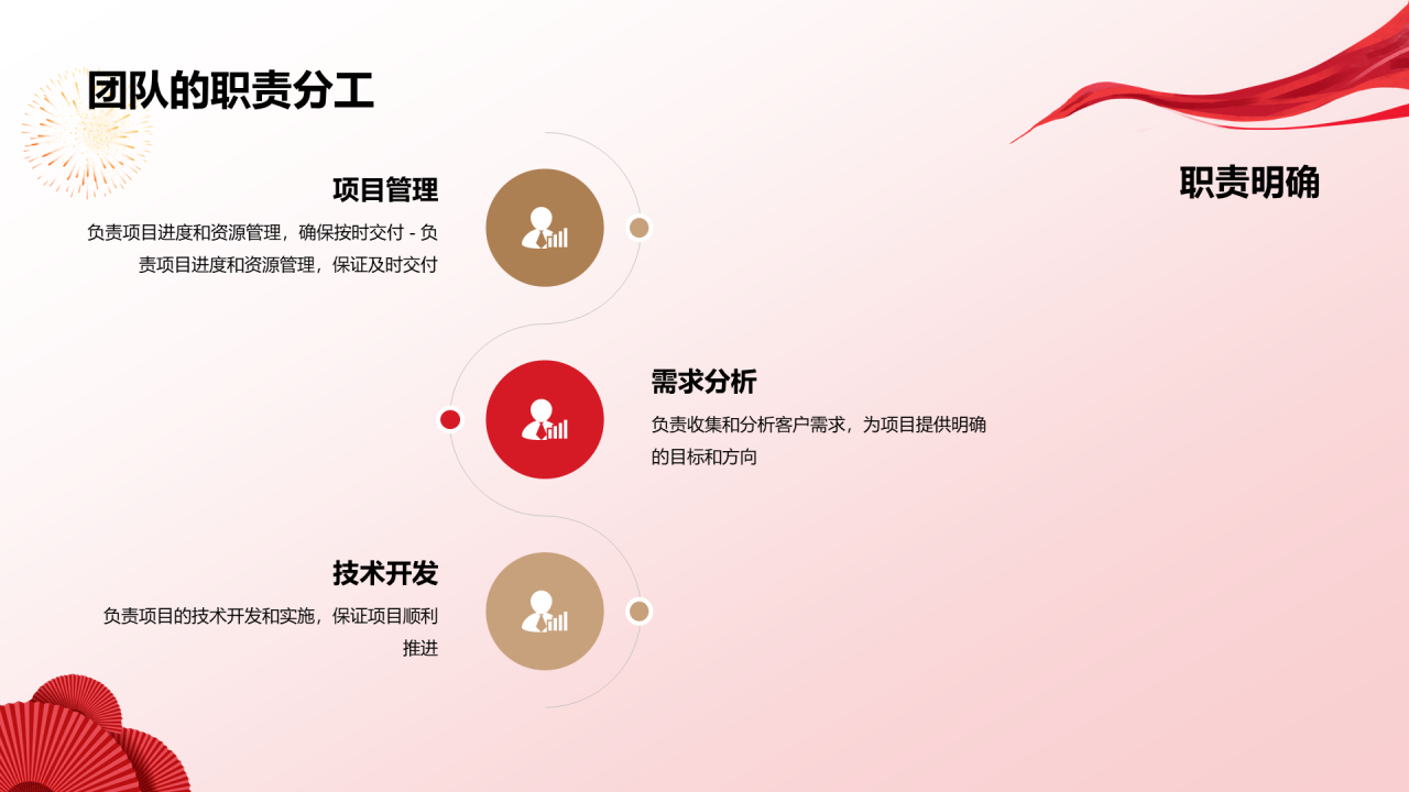 红色奢华企业团队年会总结PPT模板