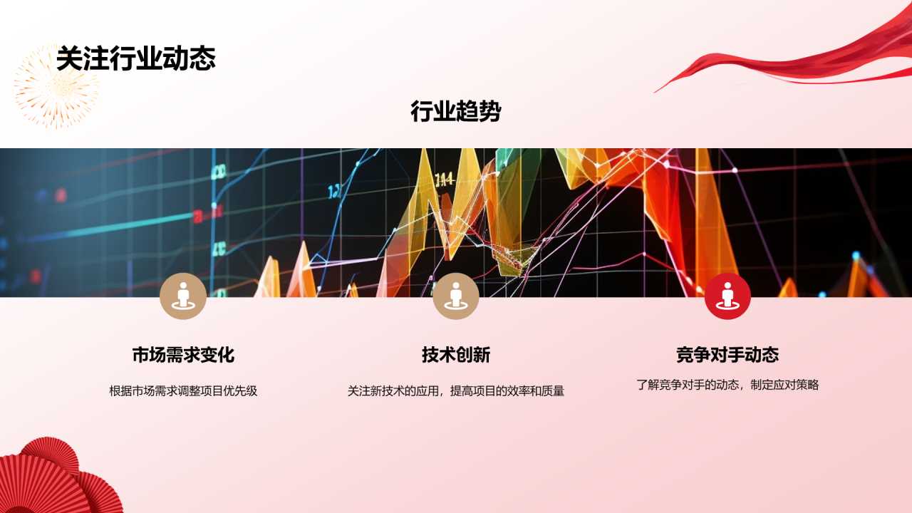红色奢华企业团队年会总结PPT模板