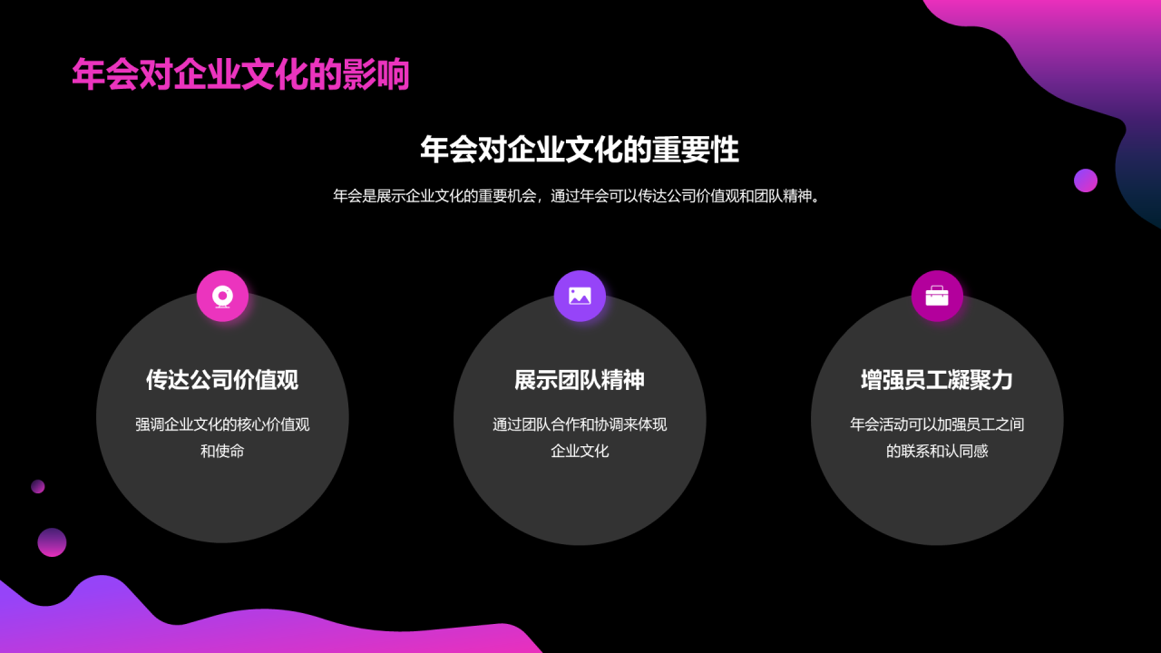 黑色炫酷企业年会魅力升级PPT模板