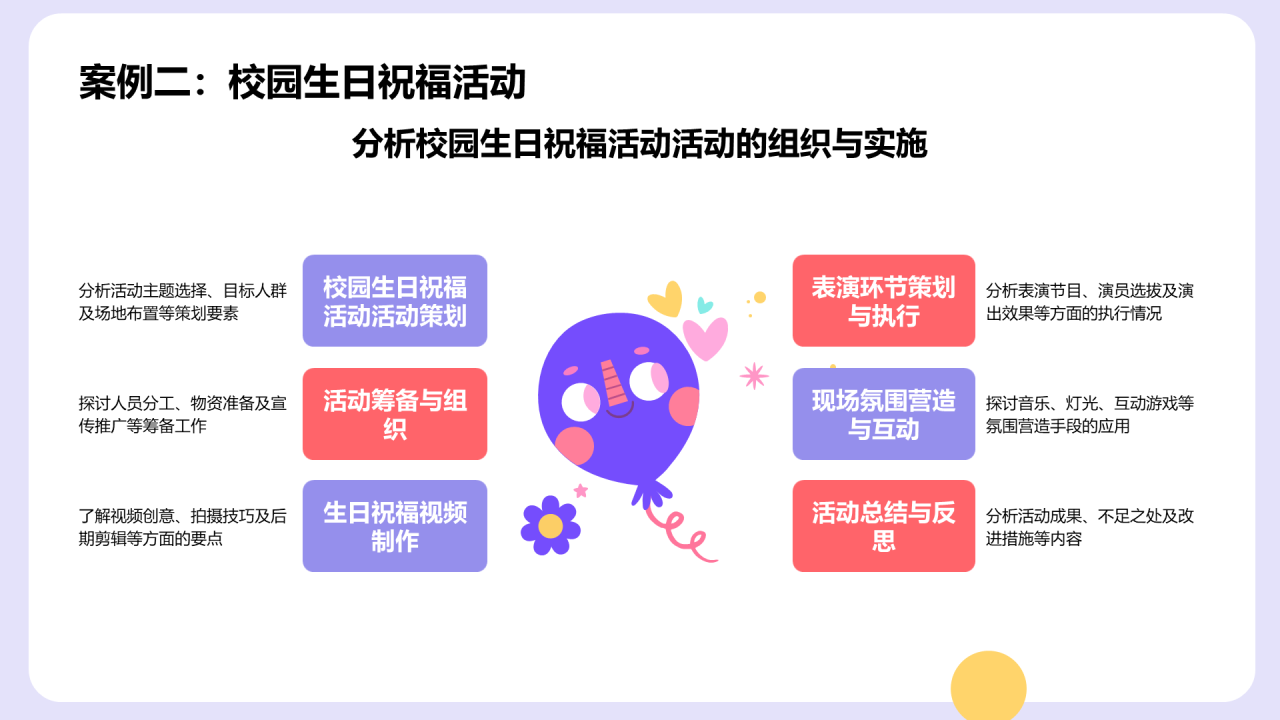紫色插画生日祝福活动PPT模板