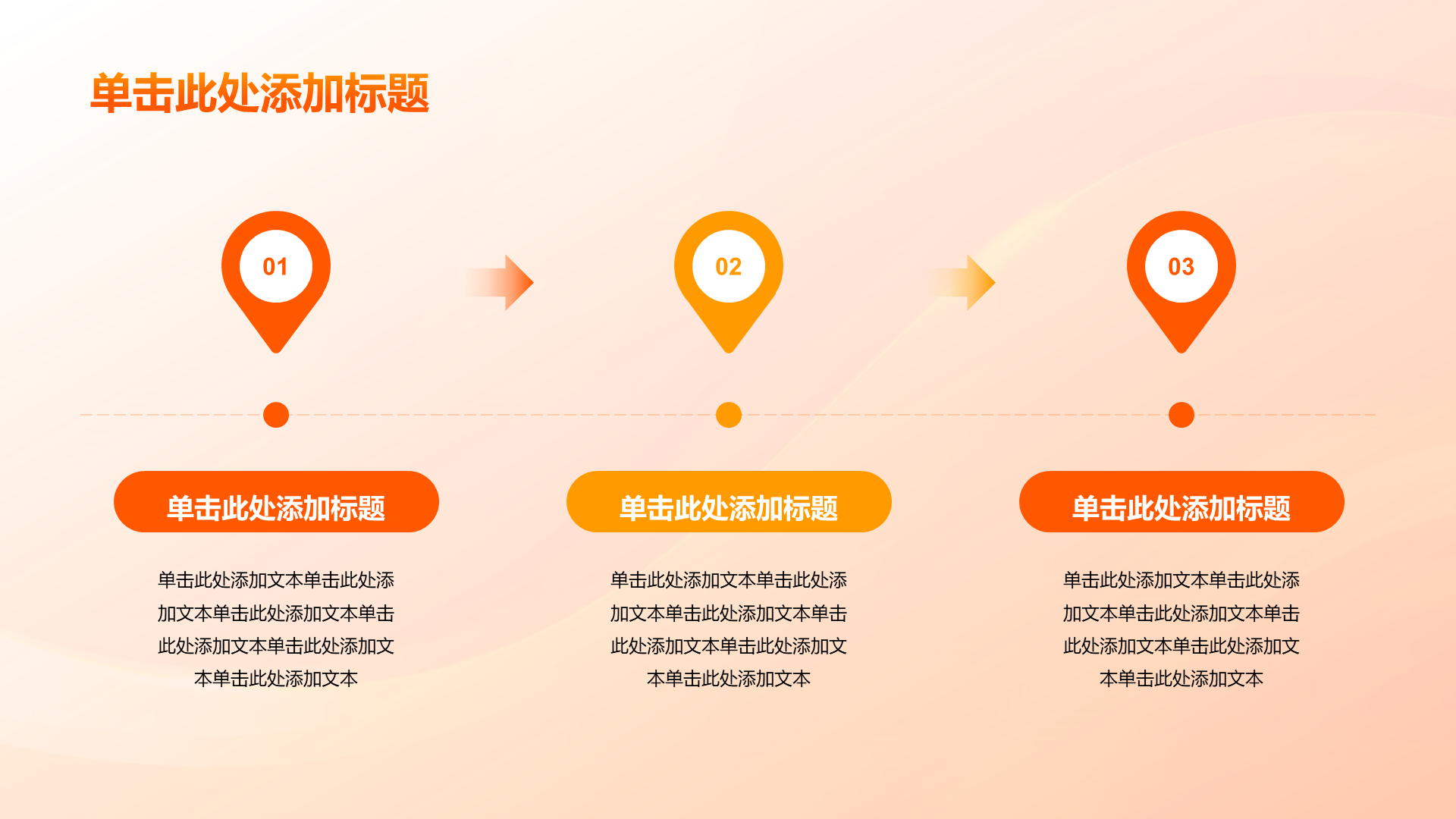 橙色渐变不忘初心团课教育PPT模板