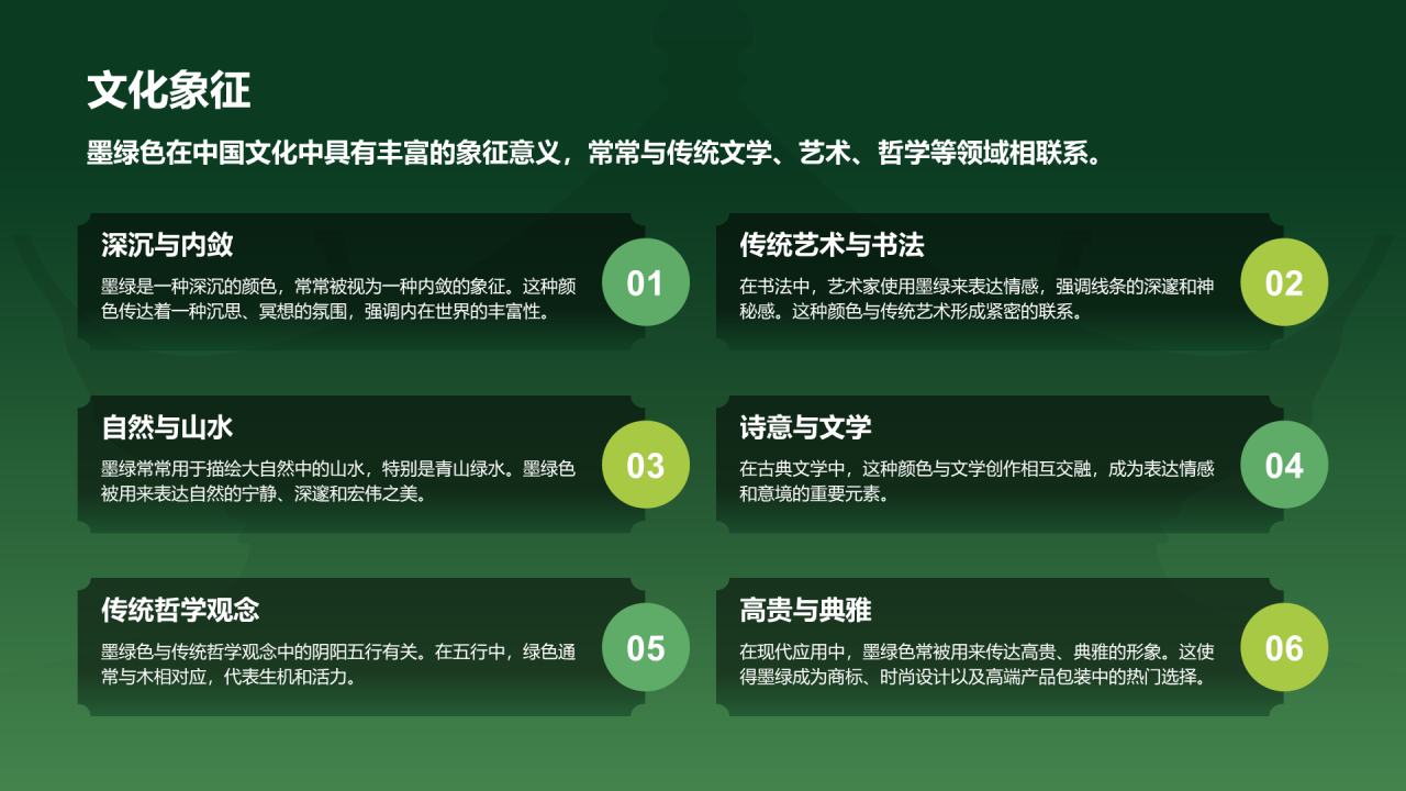 绿色国风中国传统配色墨绿介绍PPT模板