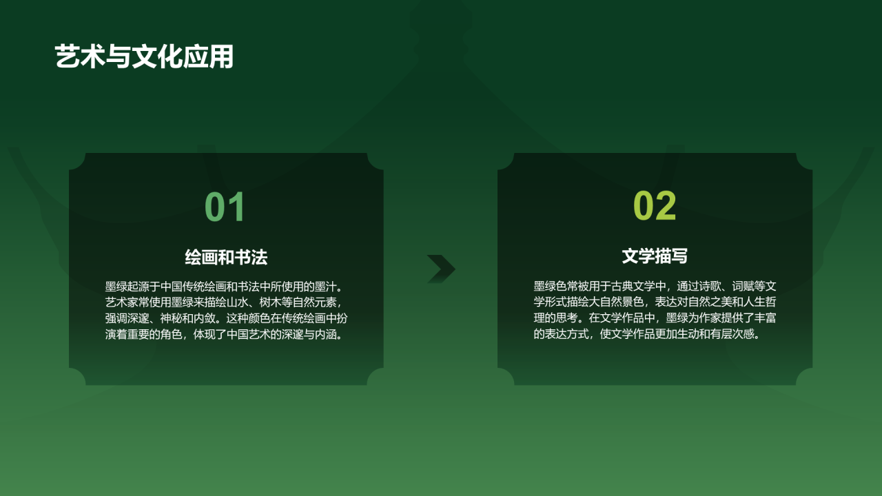绿色国风中国传统配色墨绿介绍PPT模板