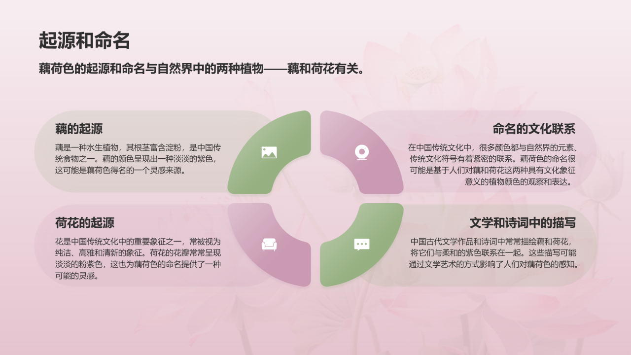 粉色国风插画中国传统配色藕荷色介绍PPT模板