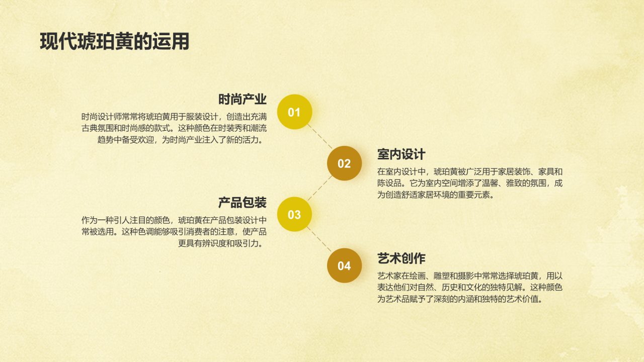 黄色国风复古中国传统配色琥珀黄介绍PPT模板