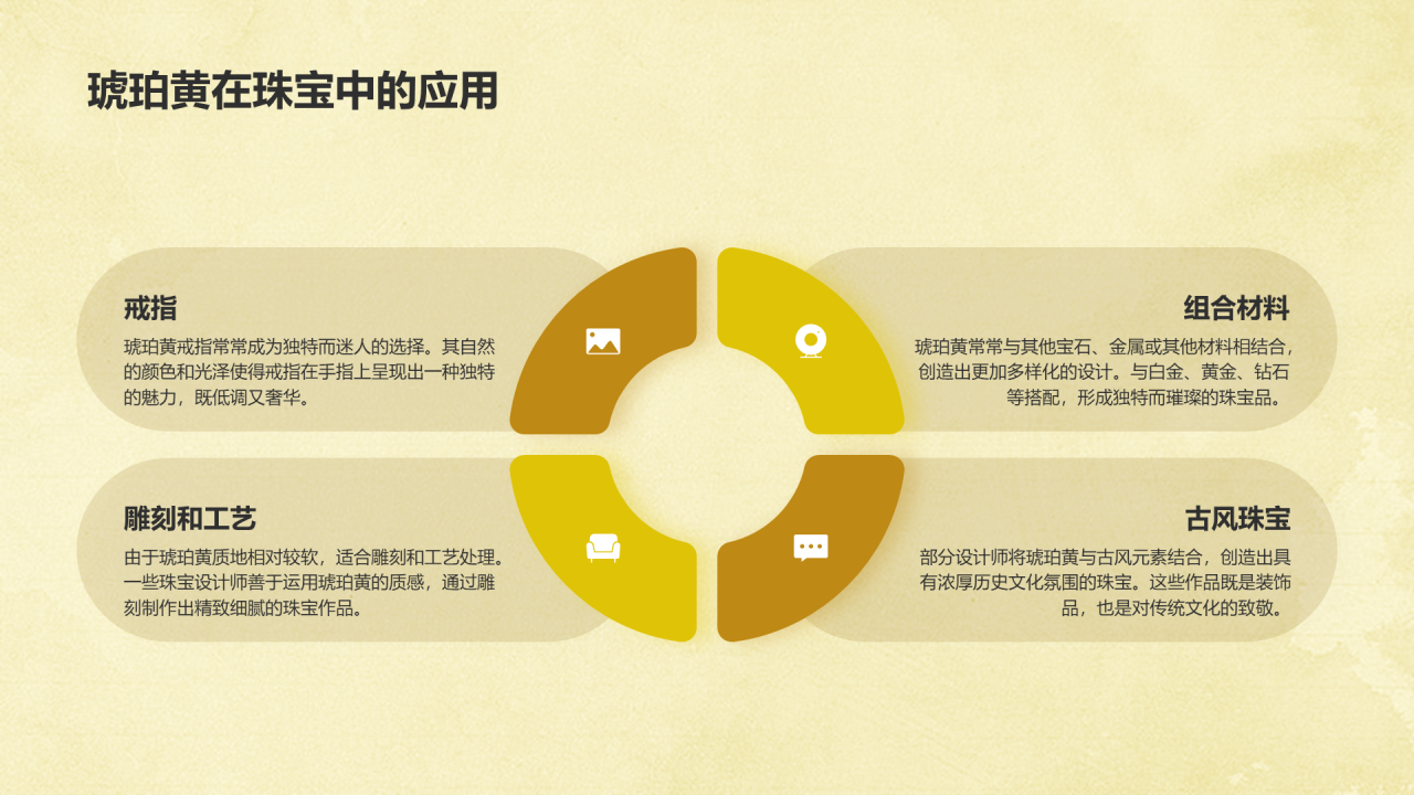 黄色国风复古中国传统配色琥珀黄介绍PPT模板