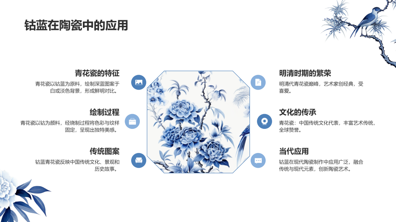 白色国风插画中国传统配色钴蓝介绍PPT模板