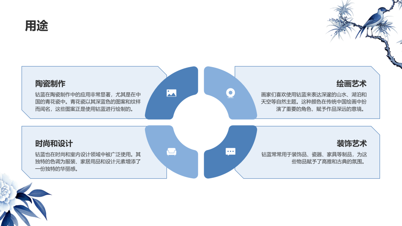 白色国风插画中国传统配色钴蓝介绍PPT模板