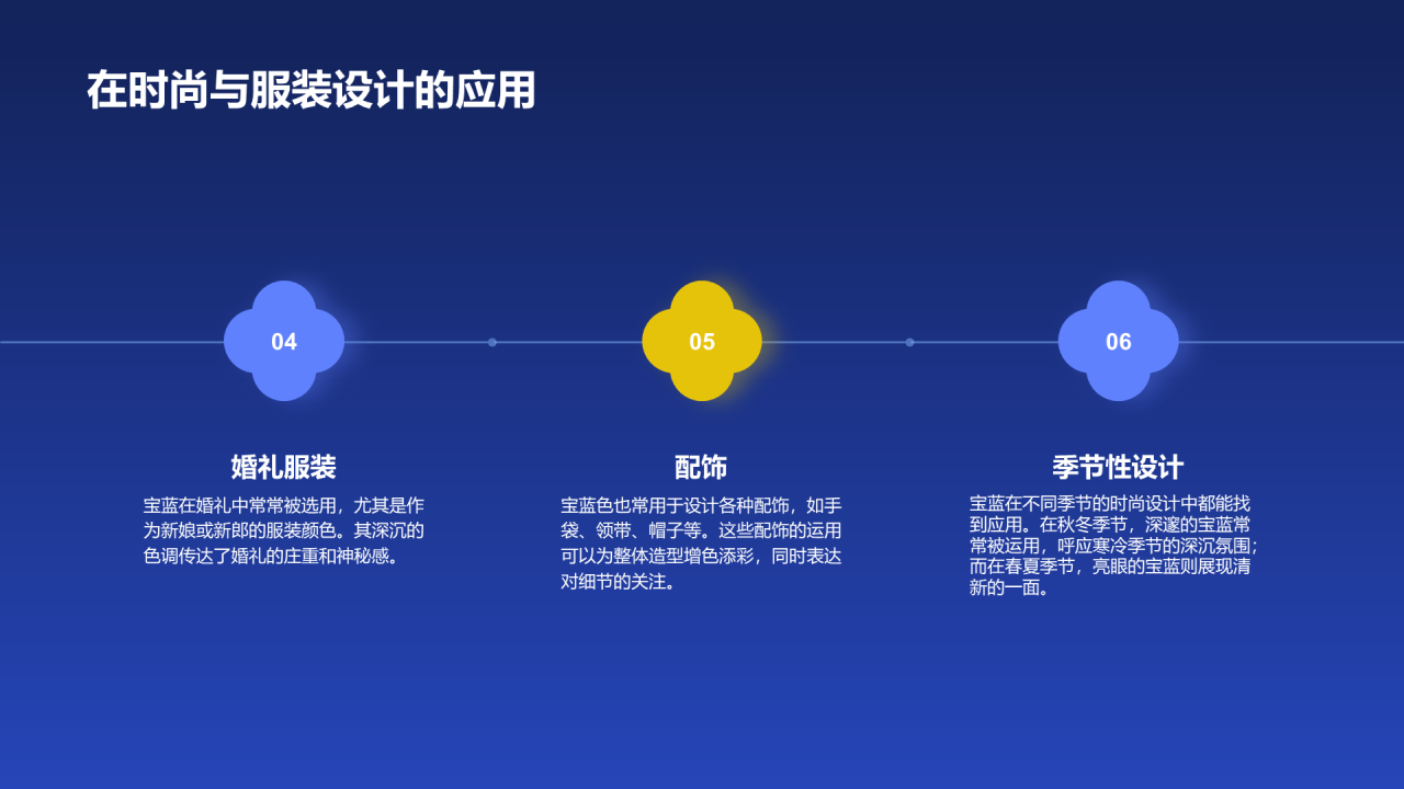 蓝色国风复古中国传统配色宝蓝介绍PPT模板