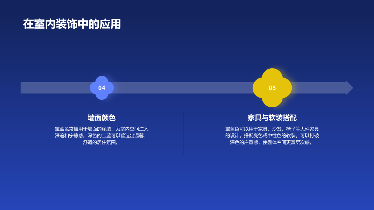 蓝色国风复古中国传统配色宝蓝介绍PPT模板