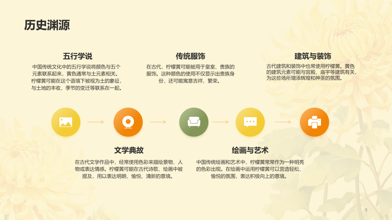 黄色国风插画中国传统配色柠檬黄介绍PPT模板