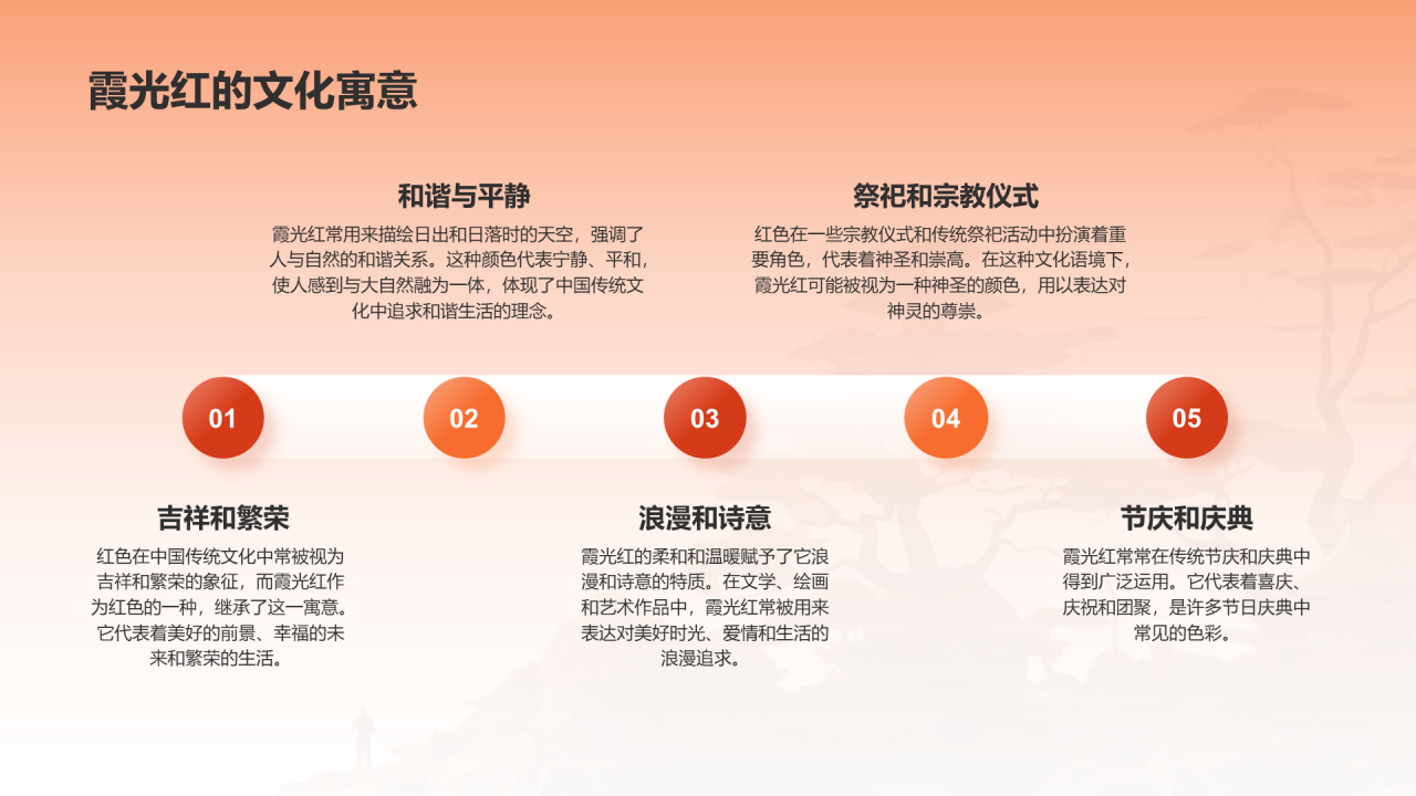橙色水墨中国传统配色霞光红介绍PPT模板