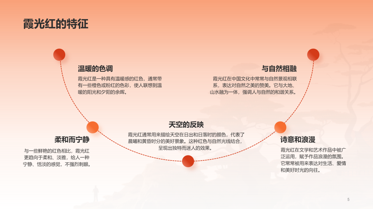 橙色水墨中国传统配色霞光红介绍PPT模板