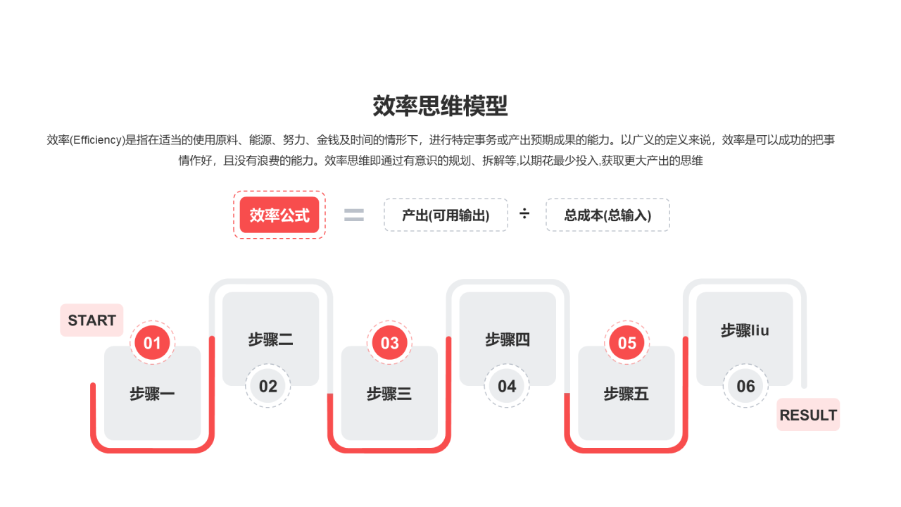效率思维模型PPT图示