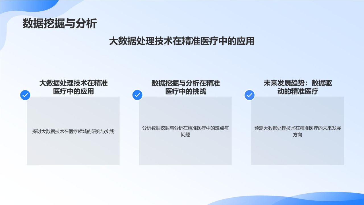 生物医疗研究报告：精准医疗的发展与应用