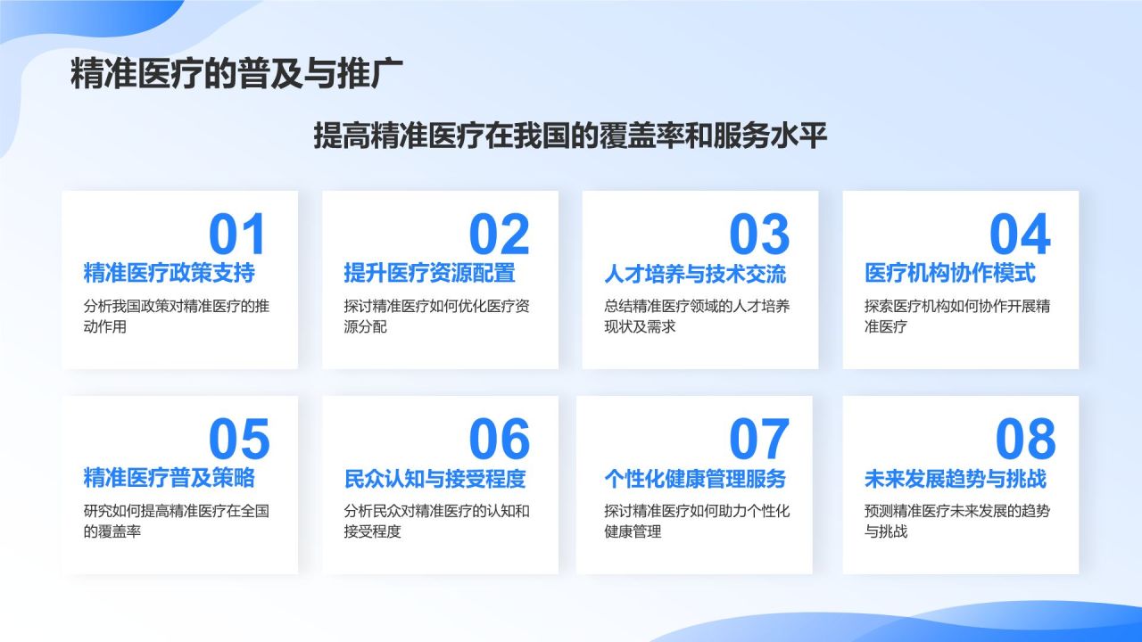 生物医疗研究报告:精准医疗的发展与应用