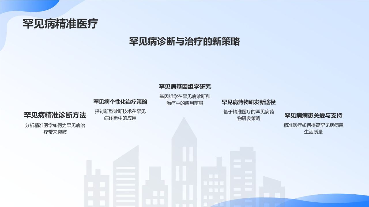 生物医疗研究报告:精准医疗的发展与应用