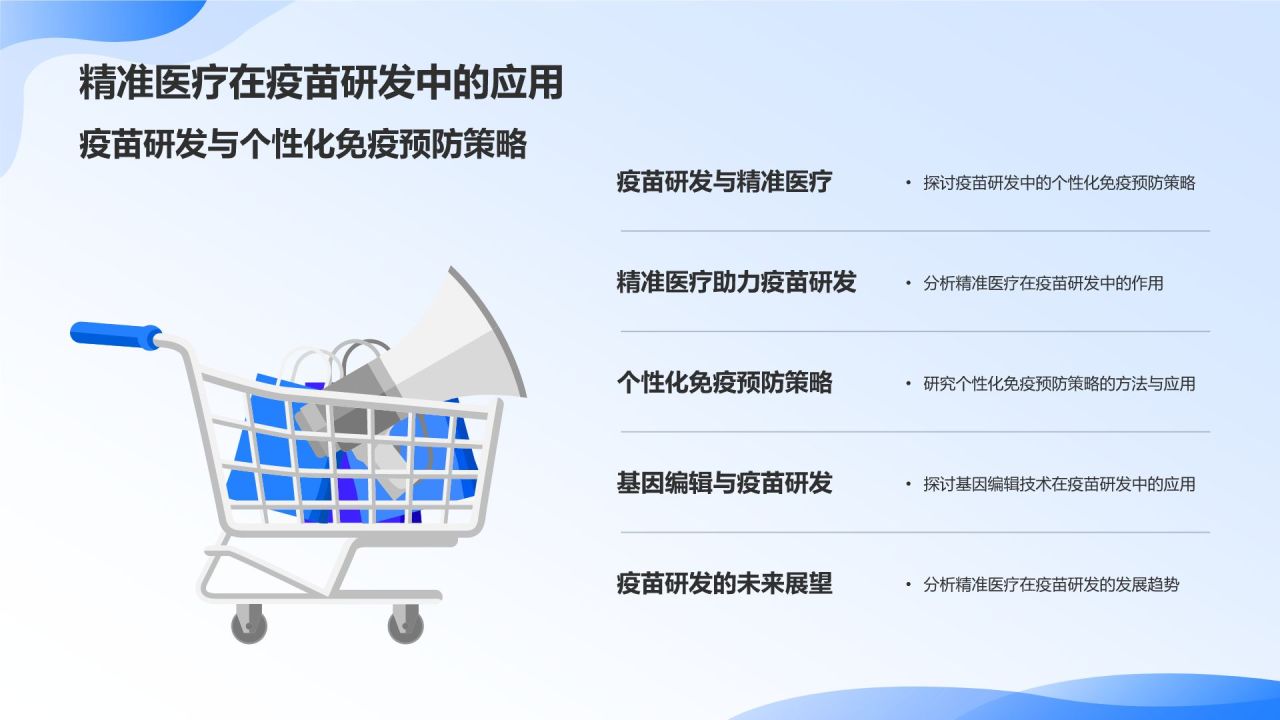 生物医疗研究报告:精准医疗的发展与应用
