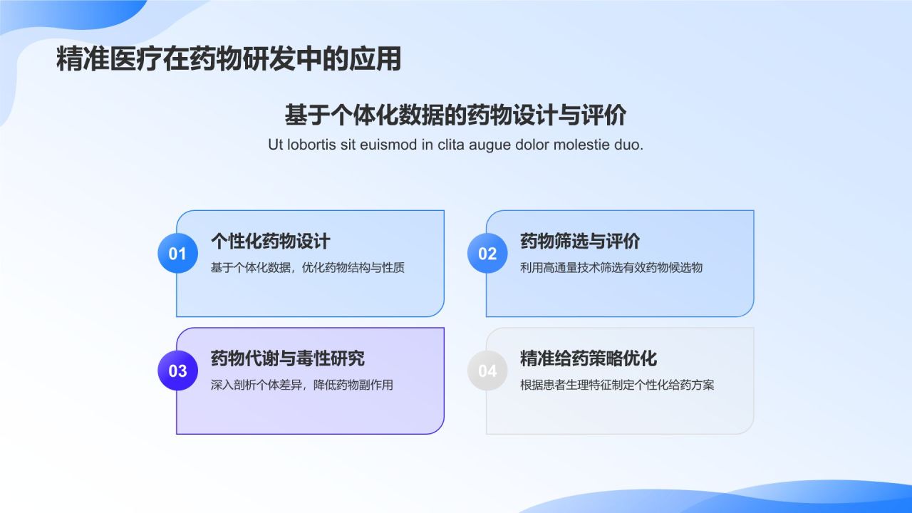 生物医疗研究报告:精准医疗的发展与应用