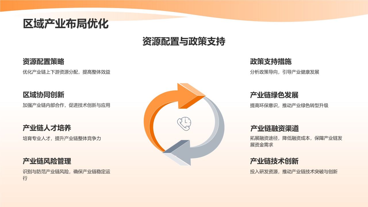 机械制造行业产业链整合与价值提升