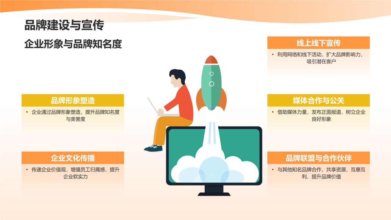 机械制造行业产业链整合与价值提升