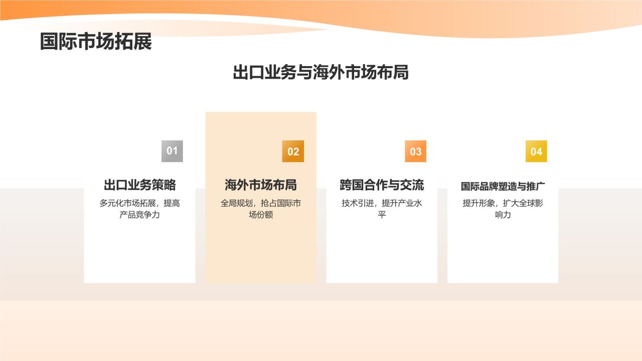 机械制造行业产业链整合与价值提升