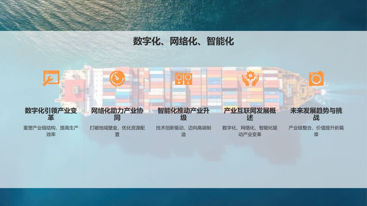 机械制造行业产业链整合与价值提升