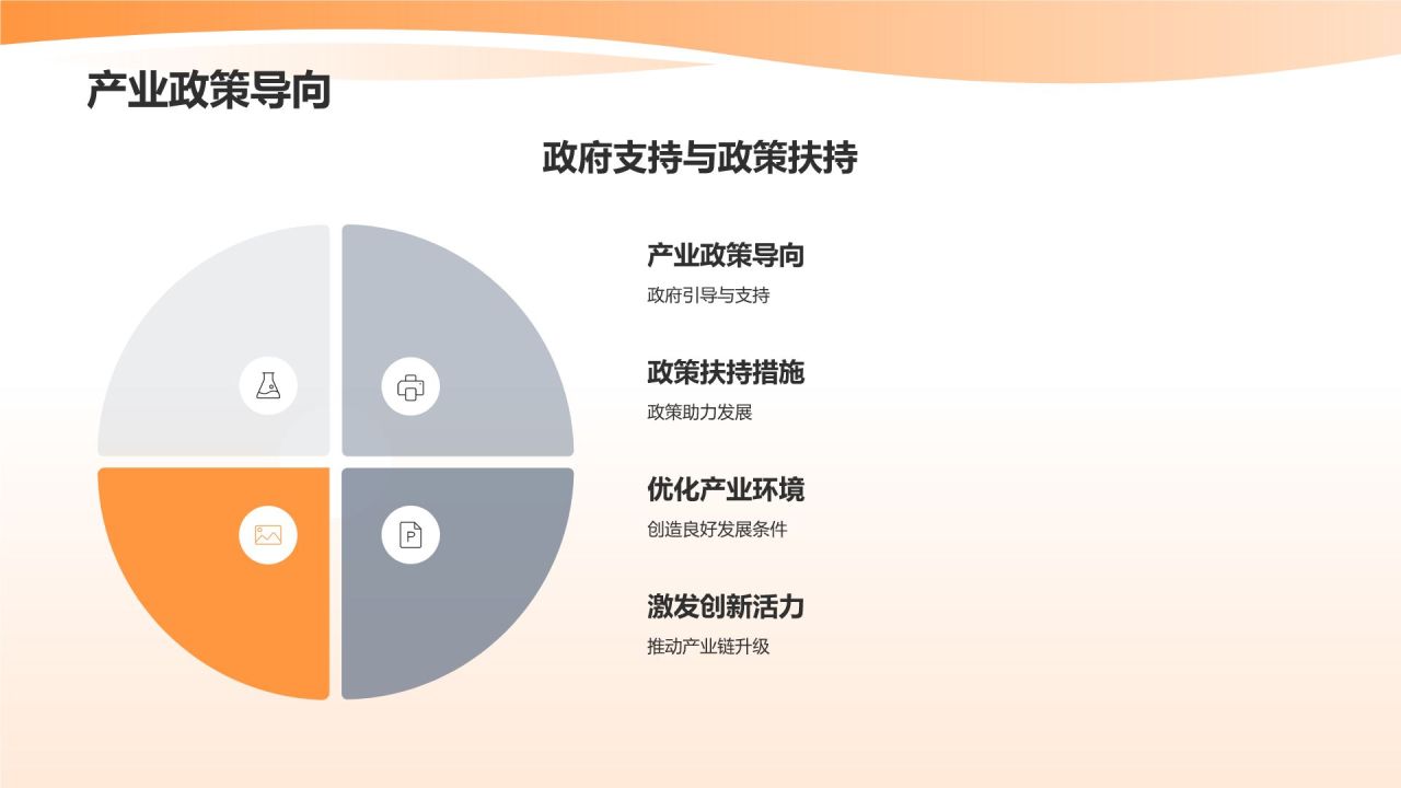 机械制造行业产业链整合与价值提升