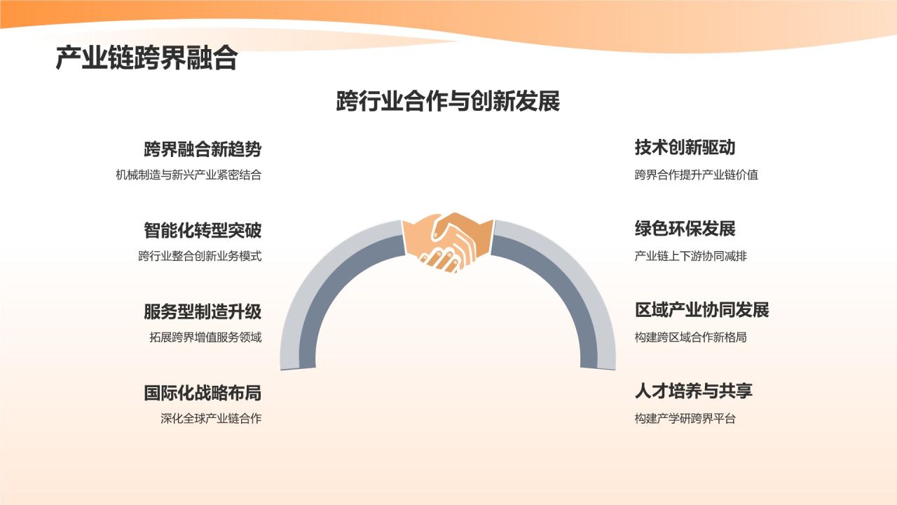 机械制造行业产业链整合与价值提升