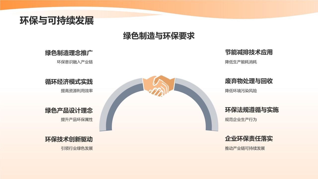 机械制造行业产业链整合与价值提升