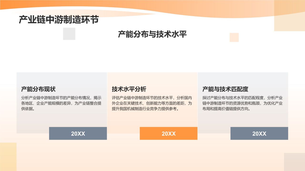 机械制造行业产业链整合与价值提升