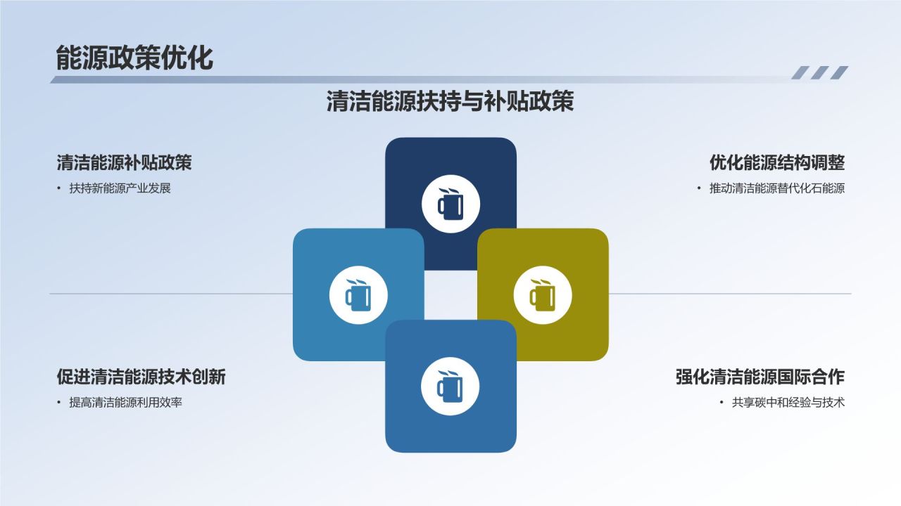 碳中和路径探索