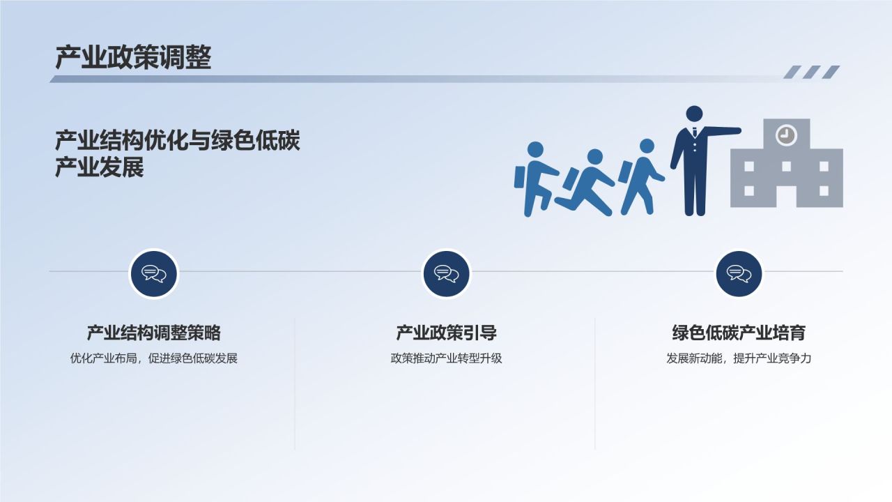 碳中和路径探索
