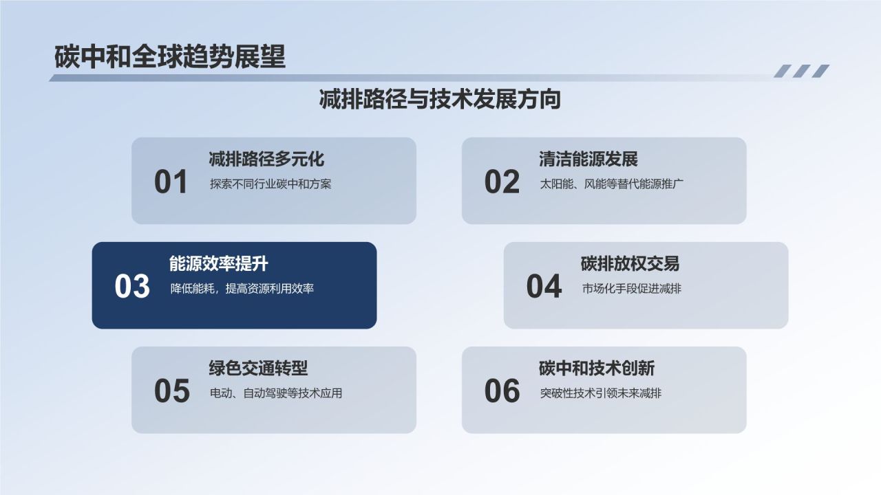 碳中和路径探索