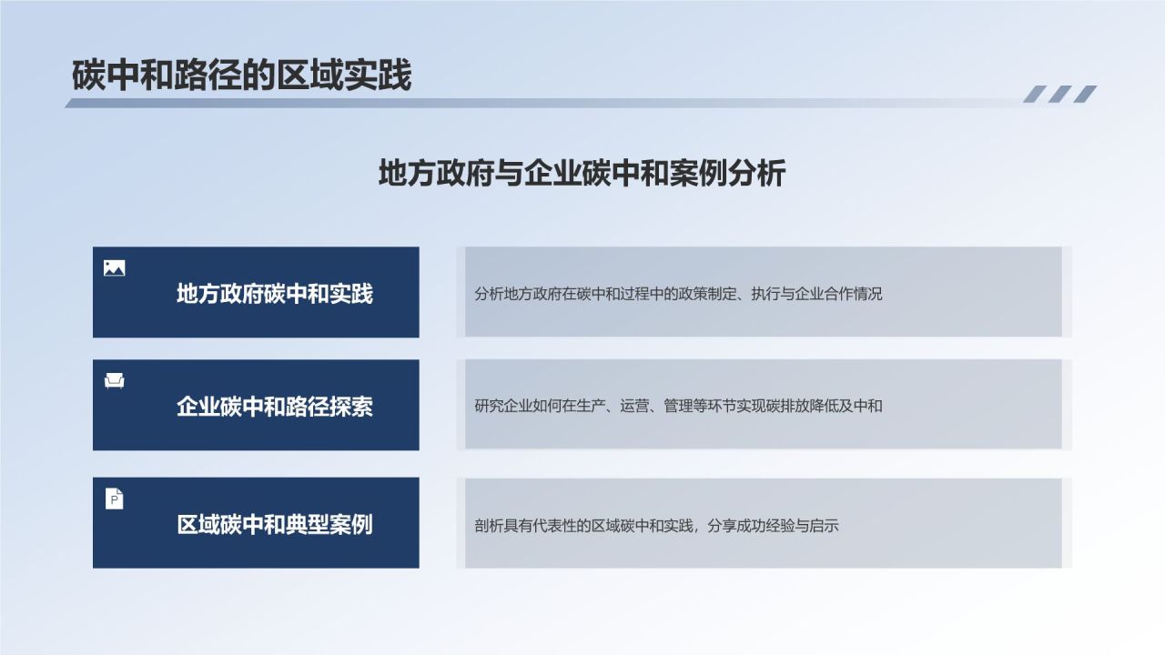 碳中和路径探索