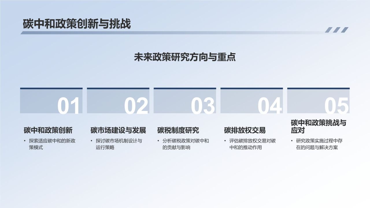 碳中和路径探索