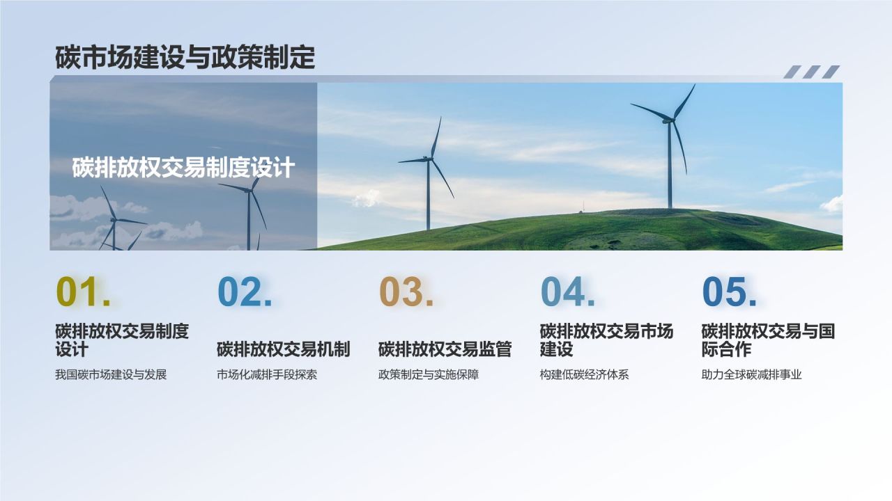 碳中和路径探索