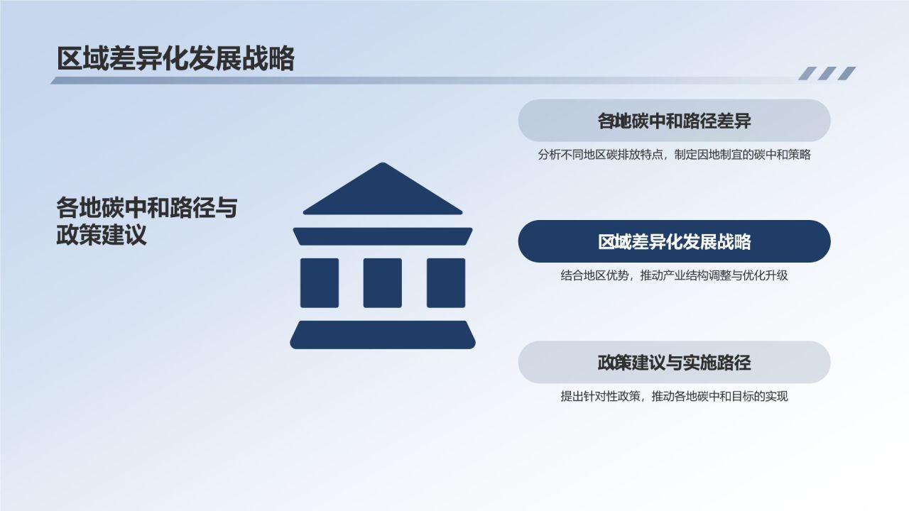 碳中和路径探索