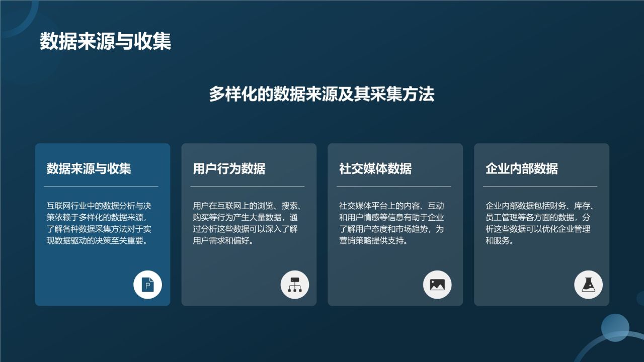数据分析与决策