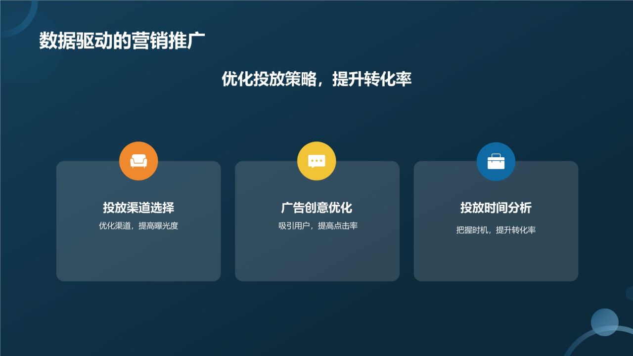 数据分析与决策