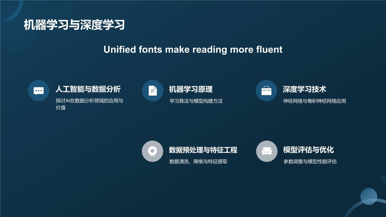 数据分析与决策