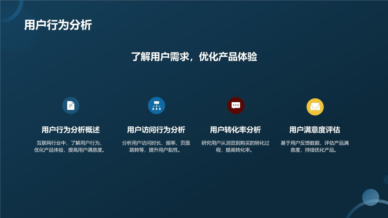 数据分析与决策