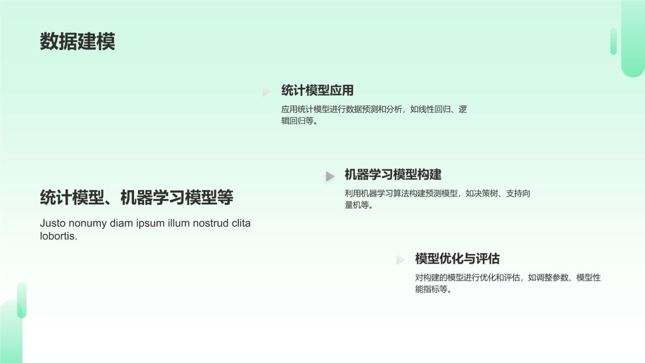 金融分析师简历模板