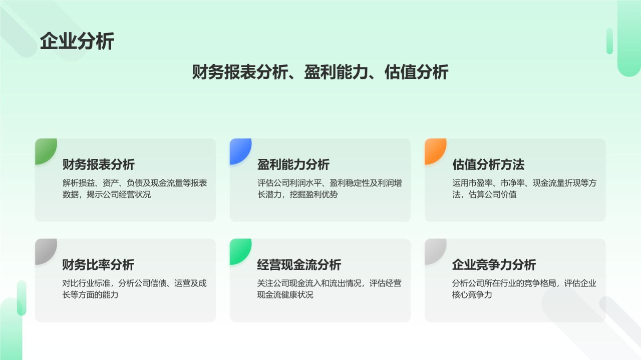 金融分析师简历模板