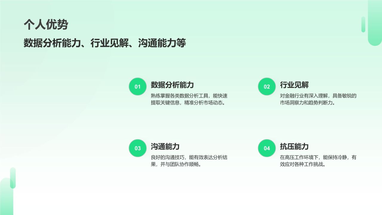 金融分析师简历模板