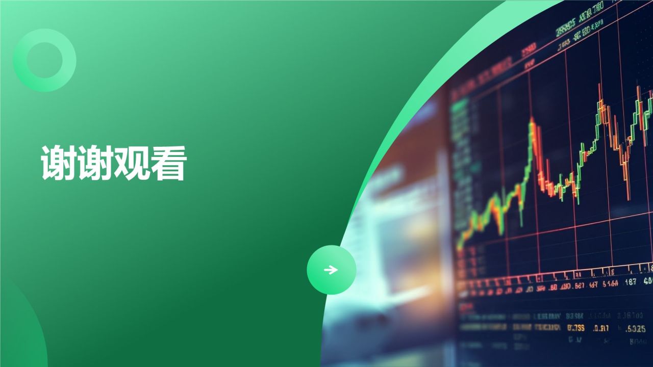 金融分析师简历模板