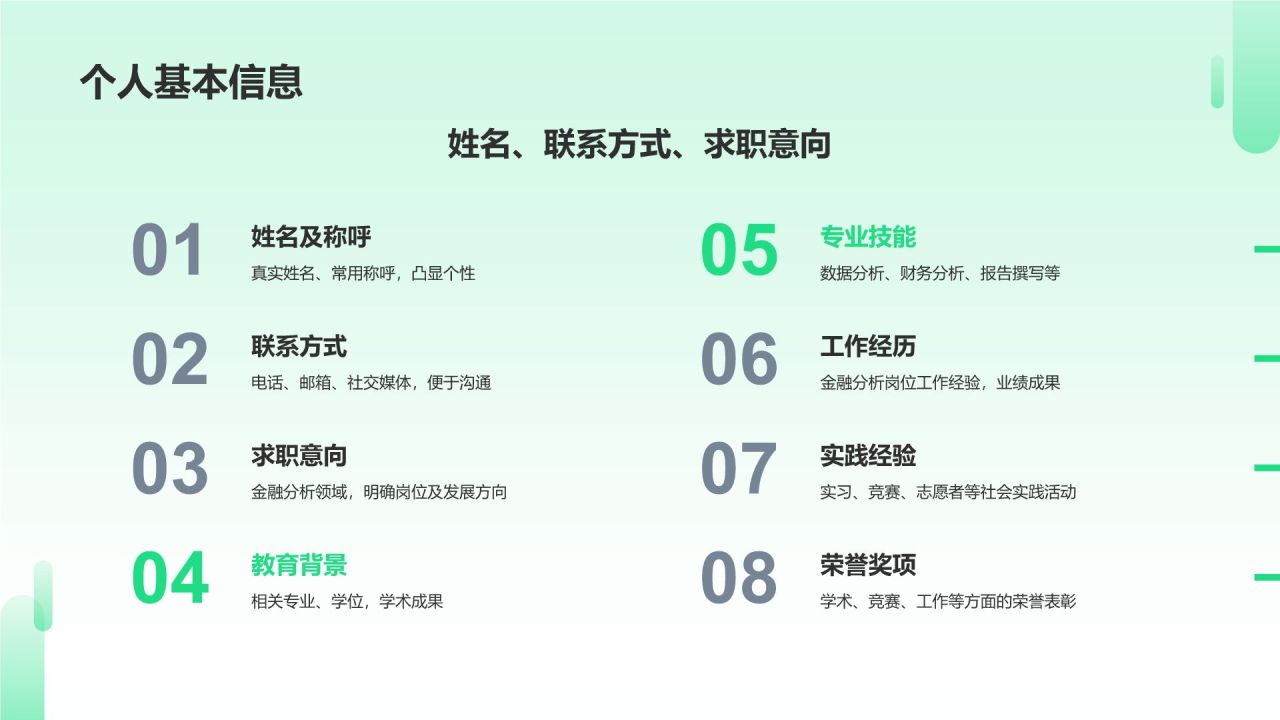 金融分析师简历模板