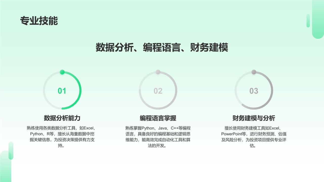 金融分析师简历模板