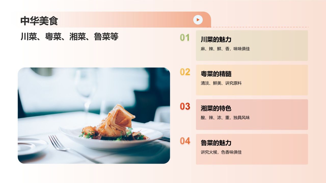 美食文化与商务交流